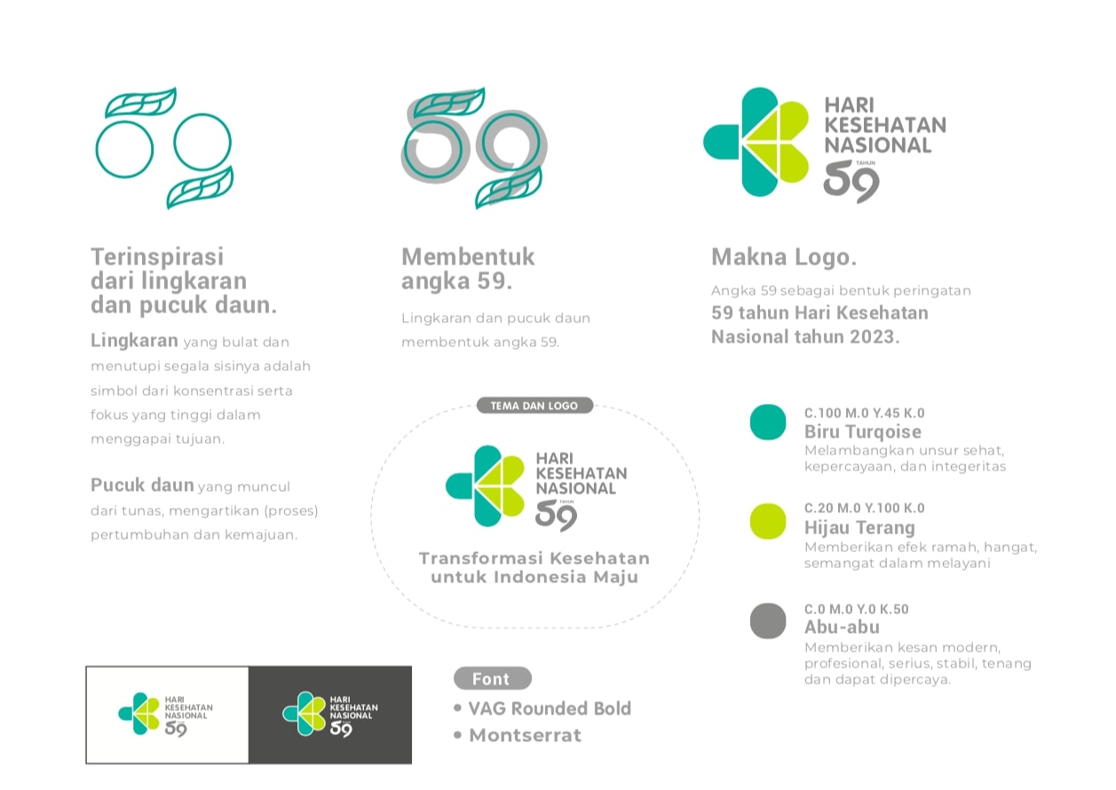 Hari Kesehatan Nasional 2023: Tema, Logo, dan Link Downloadnya