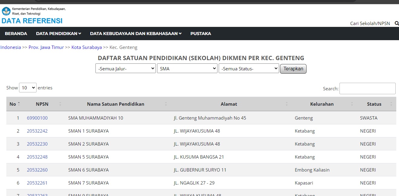 Cara Cek NPSN untuk Melihat Kuota Sekolah SNPB 2024