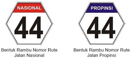 Mengenal Rambu-Rambu Lalu Lintas di Indonesia dan Artinya