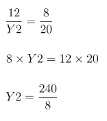 Pengertian, Jenis dan Rumus Rasio dalam Matematika