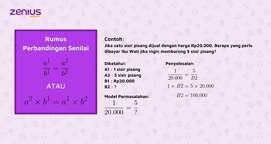 Pengertian, Jenis dan Rumus Rasio dalam Matematika