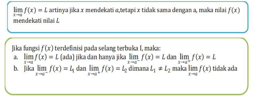 Belajar Limit Matematika dengan Contoh Soal dan Kunci Jawabannya!