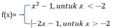 Belajar Limit Matematika dengan Contoh Soal dan Kunci Jawabannya!