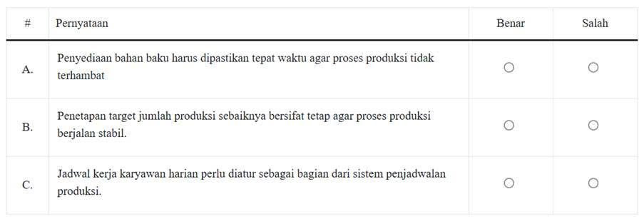 Contoh Soal TKA 2025 Mapel Produk Kreatif dan Kewirausahaan Beserta Kunci Jawabannya