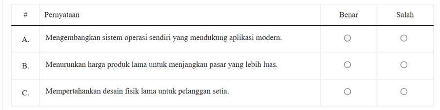 Contoh Soal TKA 2025 Mapel Produk Kreatif dan Kewirausahaan Beserta Kunci Jawabannya