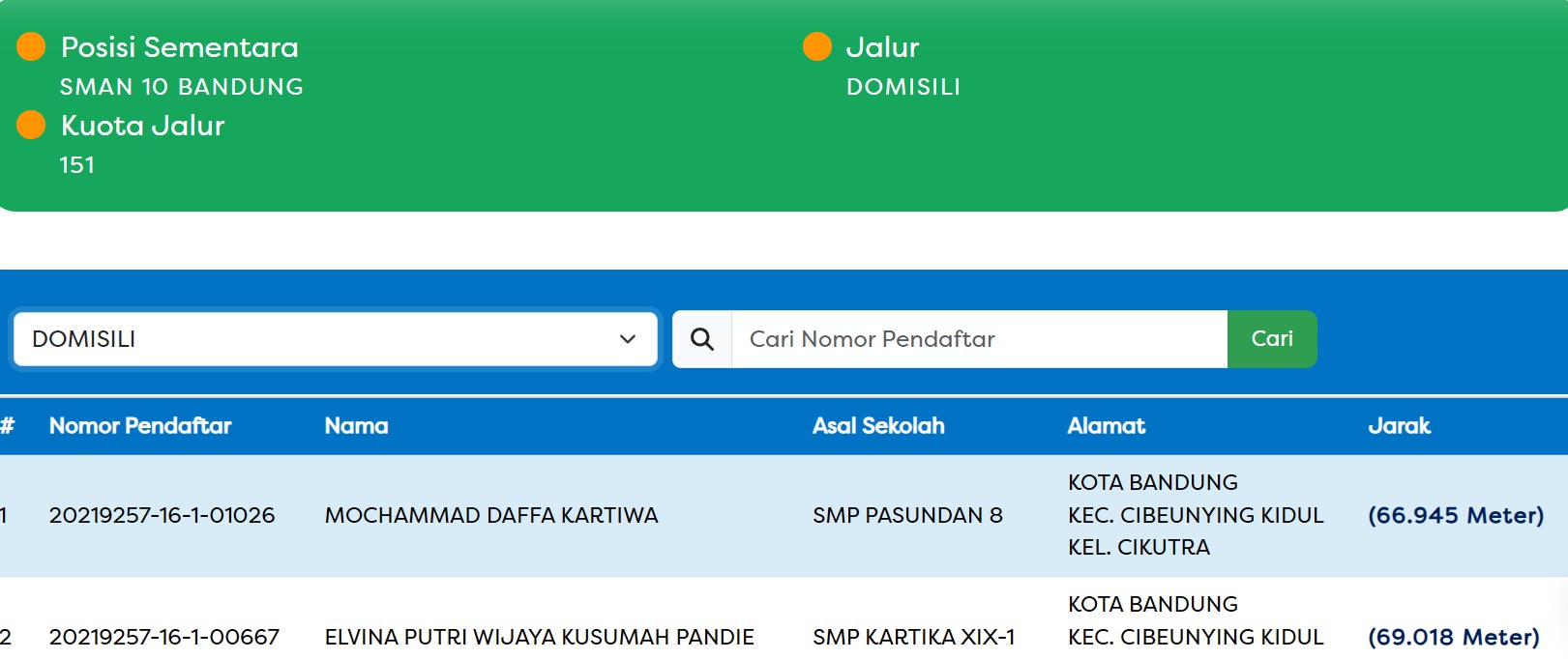 Begini Cara Melihat Posisi Sementara SPMB Jabar 2025 Tahap 1