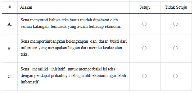 Contoh Soal TKA Bahasa Indonesia SMA Lengkap dengan Kunci Jawaban