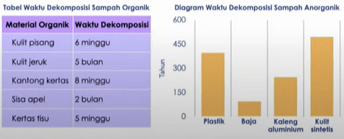 Belajar UTBK-SNBT 2026, Ini Contoh Soal Penalaran Matematika Lengkap dengan Pembahasan