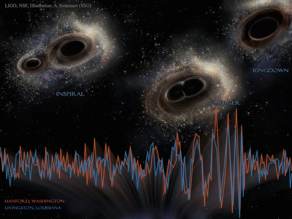 Ilustrasi Black Hole Merger_DOK LIGO