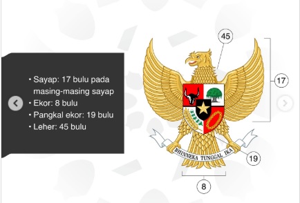 Jumlah Bulu Garuda Pancasila Yang Benar: Jangan Sampai Salah Bikin Pakai AI!