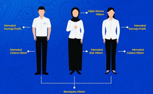 Perhatikan! Ini Ketentuan Berpakaian Tes CAT PPPK Guru SMA Unggul Garuda Baru