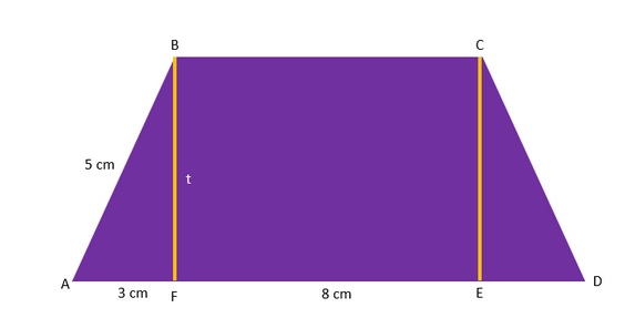 Rumus Matematika Trapesium: Cara Mencari Tinggi, Luas, dan Keliling Lengkap