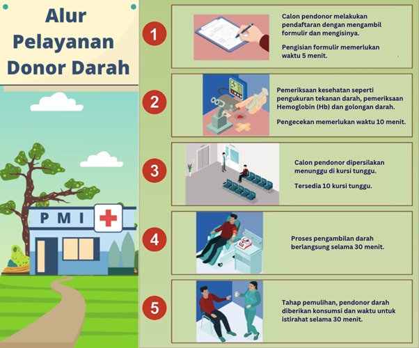 10 Soal TKA Matematika SMP 2026 dan Kunci Jawaban, Yuk Latihan Biar Nilaimu Optimal!