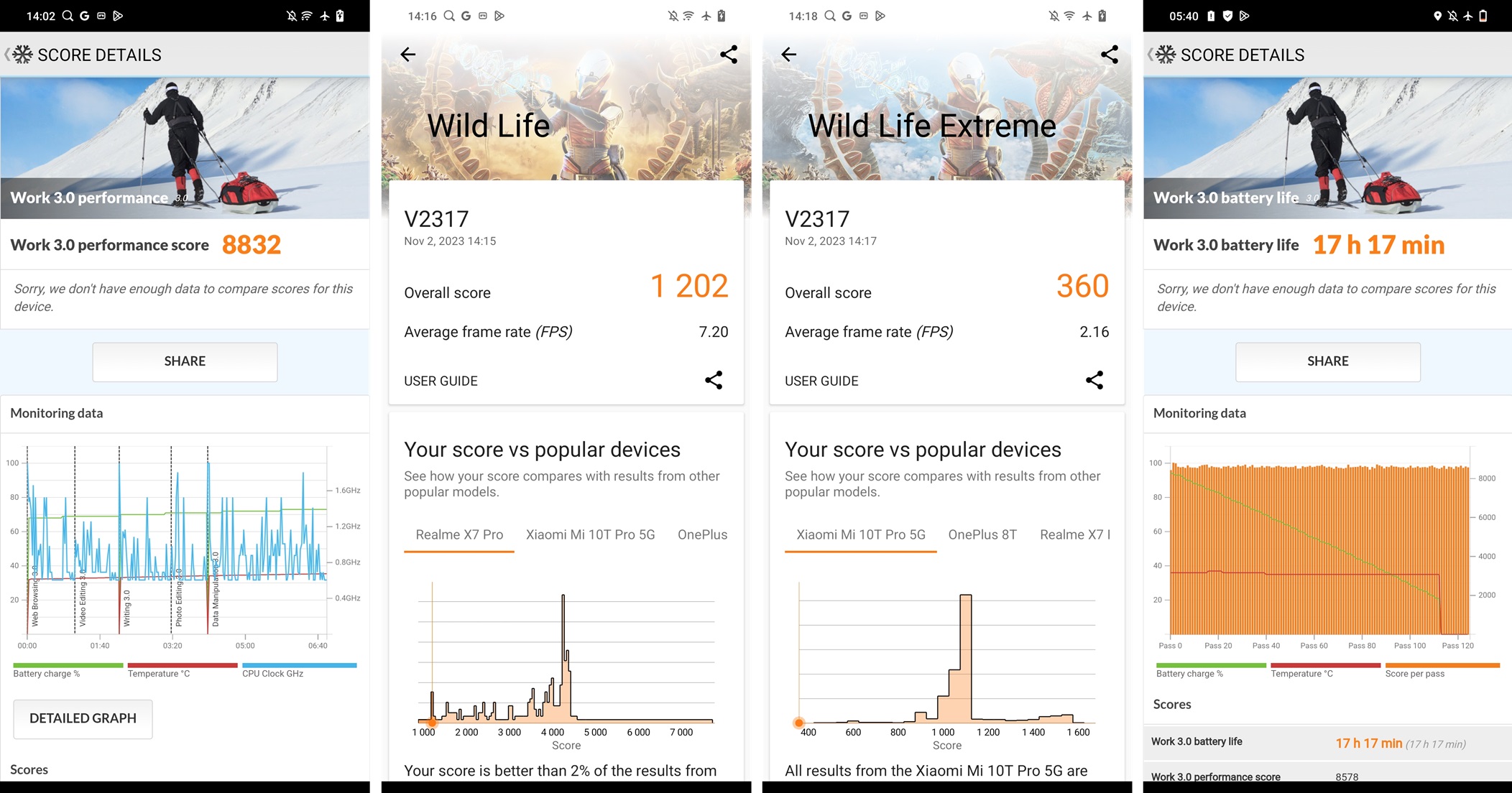 Review vivo V29e, Gak Cuma Buat Foto tapi Performanya Serba Oke