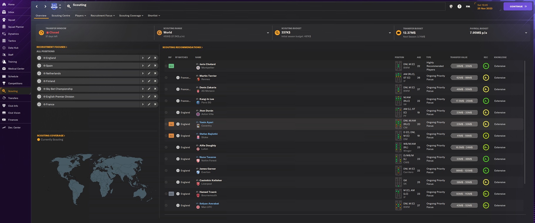 Football Manager 2024, ‘Perpisahan’ Apik