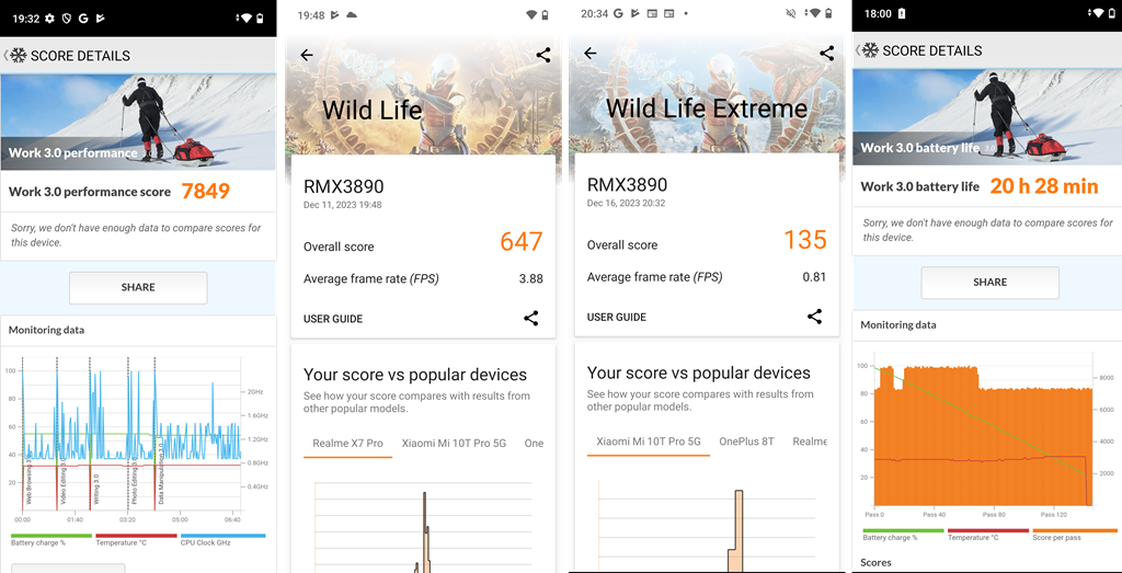 Review realme C67, Banyak Upgrade di Harga Rp2 Jutaan