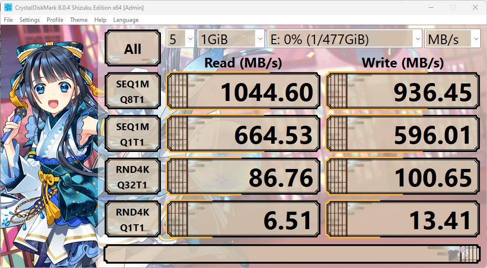 Review Transcend ESD310S, SSD Portabel Menarik