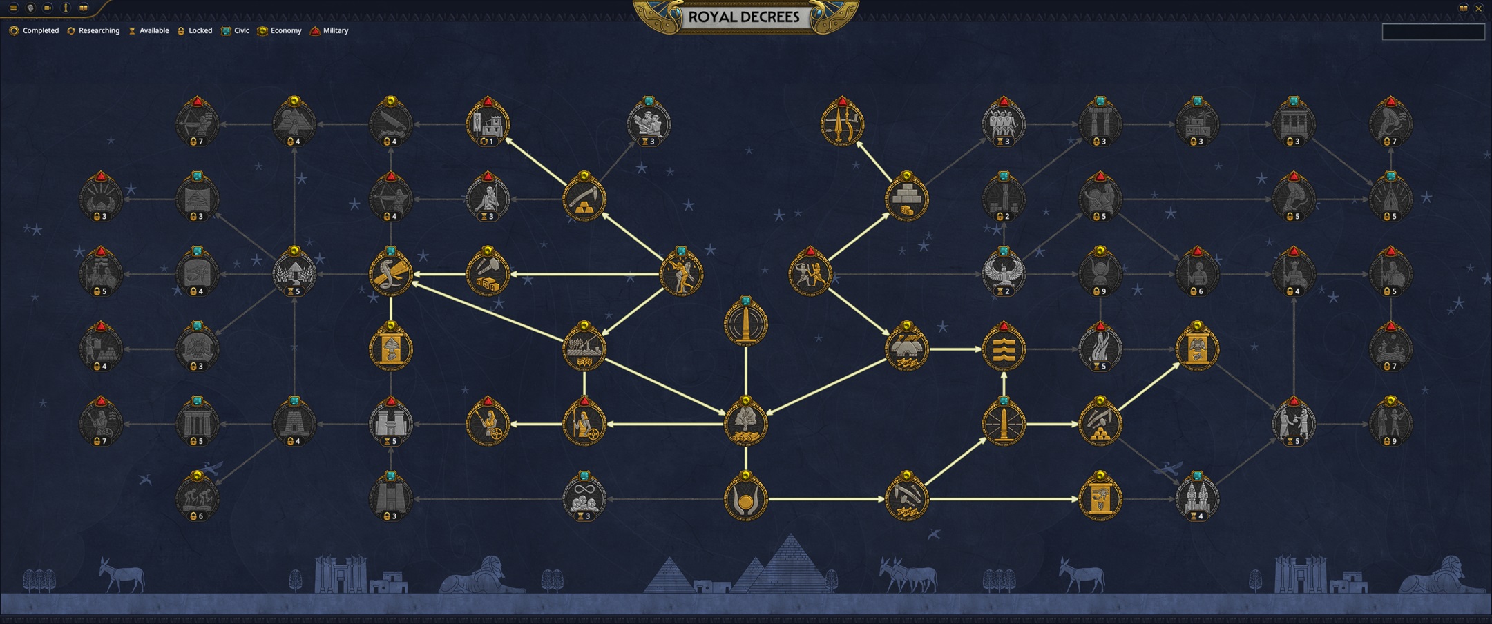 Total War: Pharaoh, Bukan Cuma Soal Firaun