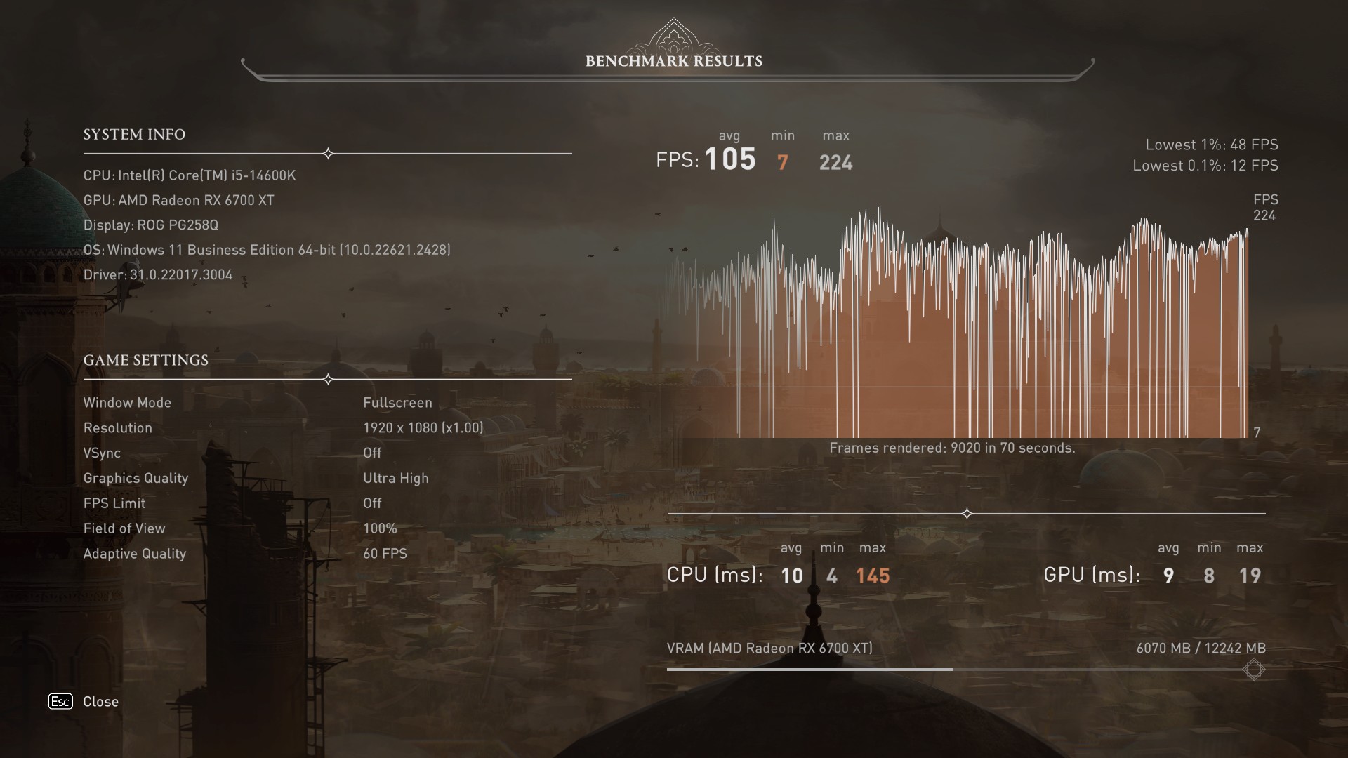 Begini Performa Motherboard Gigabyte Z790 Aorus Master X Pakai Intel Core Generasi ke-14