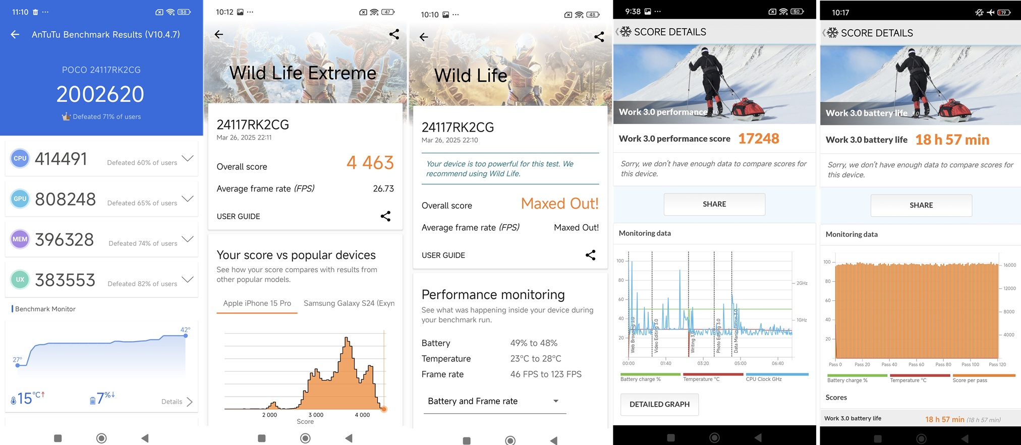 Review Poco F7 Pro, All-Rounder yang Fokus ke Performa