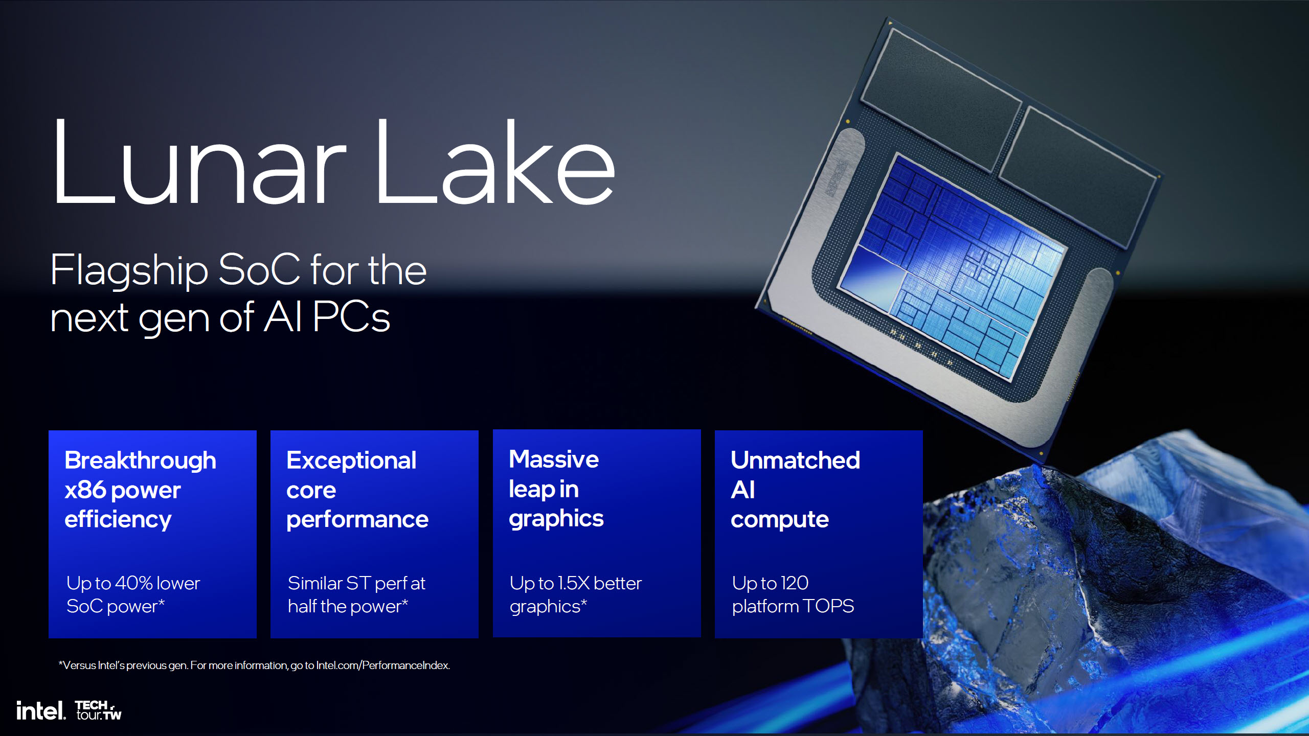 Prosesor Intel Lunar Lake Bawa Lompatan AI di Laptop Terbaru