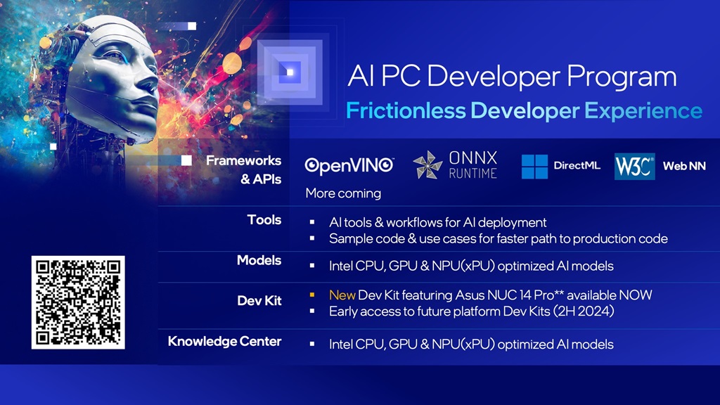 Intel Siapkan Dukungan Penuh Developer Hardware dan Software Teknologi AI PC