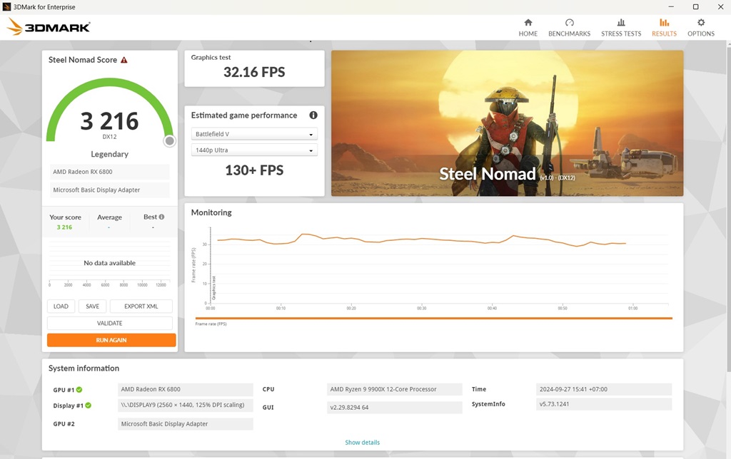 AMD Ryzen 9 9900X, Ada Harga Ada Performa