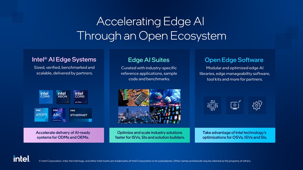 Intel Percepat Integrasi AI Lingkup Komputasi Edge via Ekosistem Terbuka