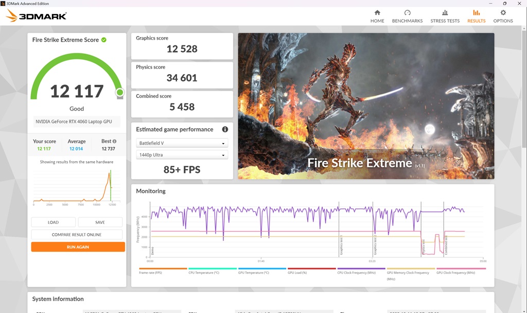 Tahun Baru, Laptop Baru! Pilih Acer Predator Helios Neo 16 atau Lenovo Legion Slim 5i?