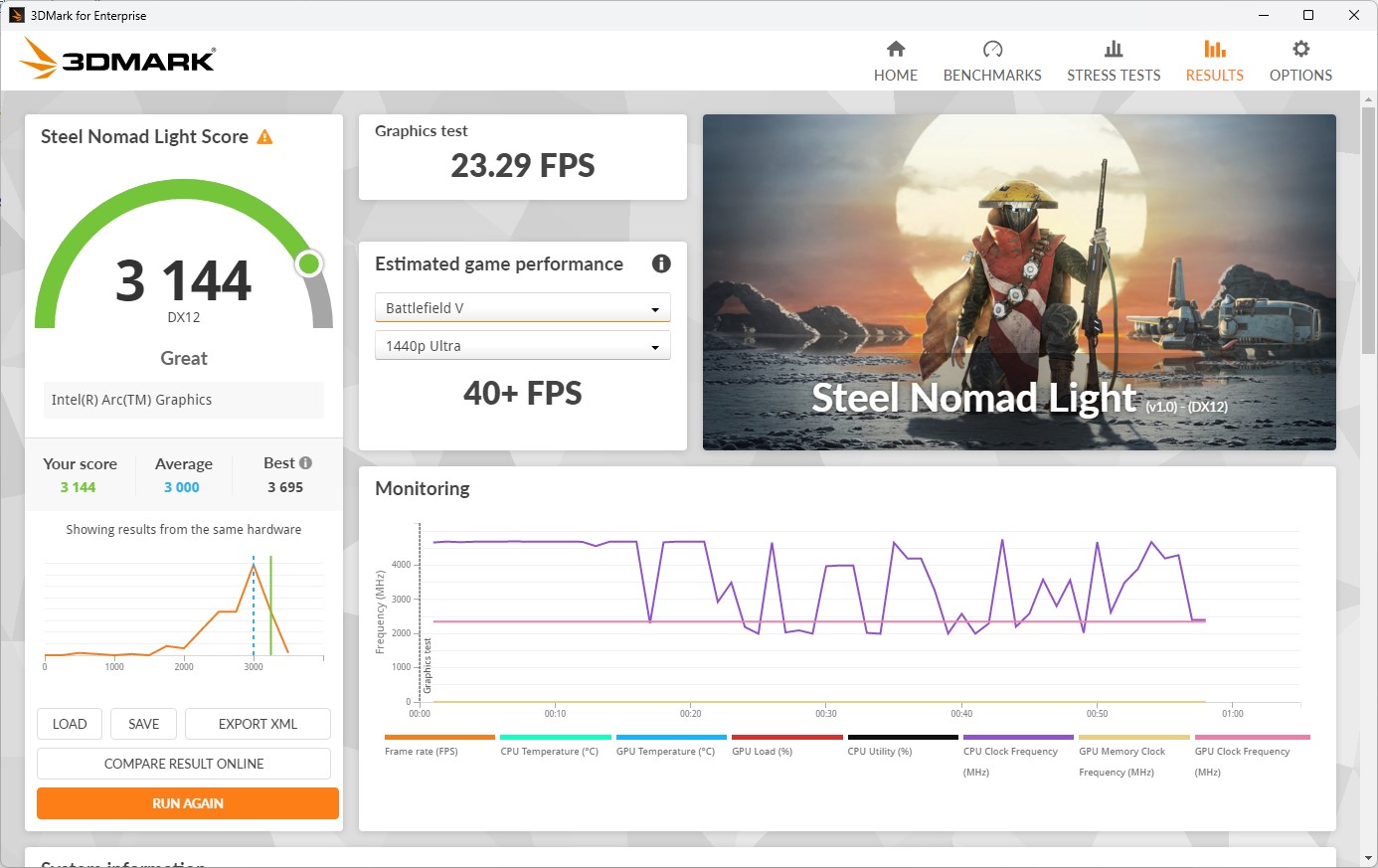 Asus NUC 14 Pro+, Mini PC AI Pakai Prosesor Ultra 9