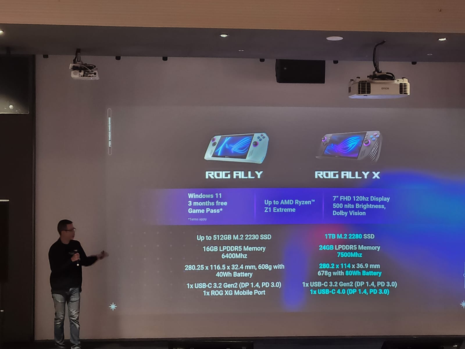 Jelang Computex 2024, Asus ROG Pamer Ally X, Apa yang Baru?