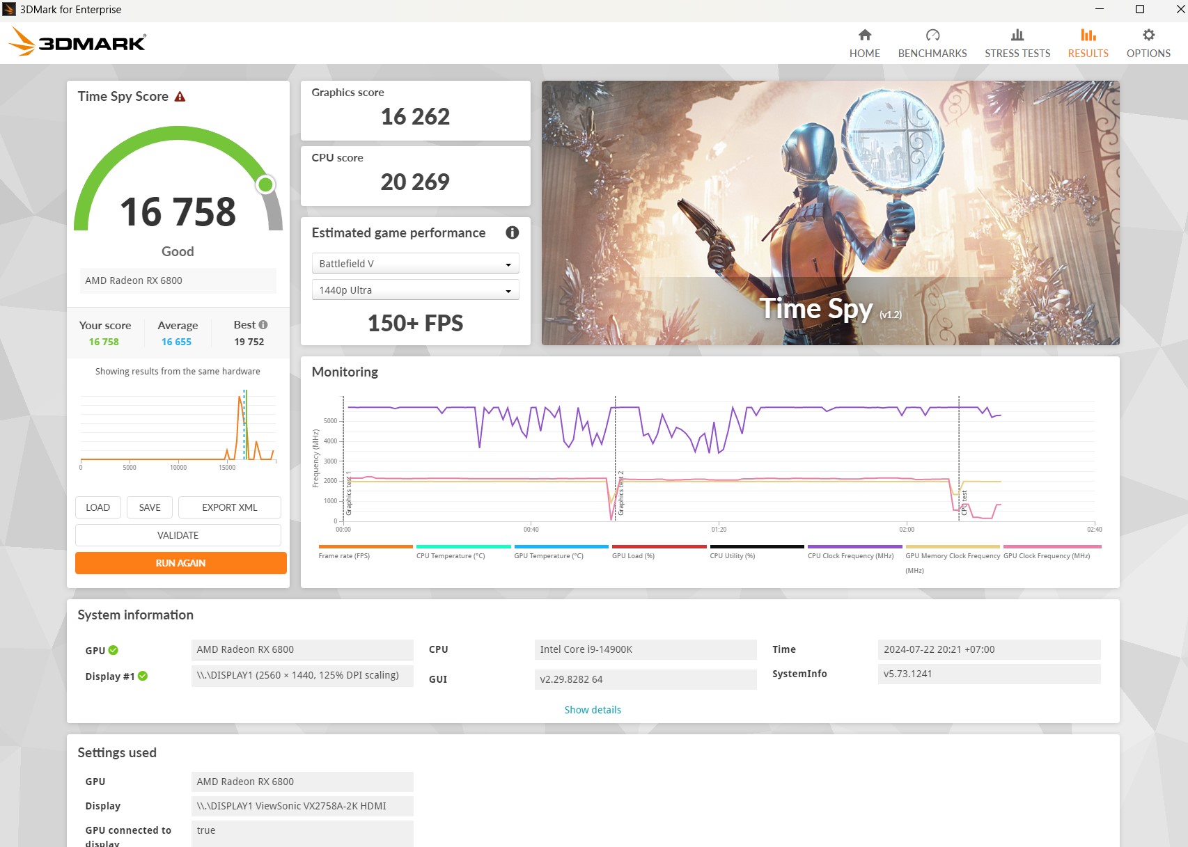 Asus ROG Strix Z790-A Gaming WiFi II, Konektivitas Lengkap
