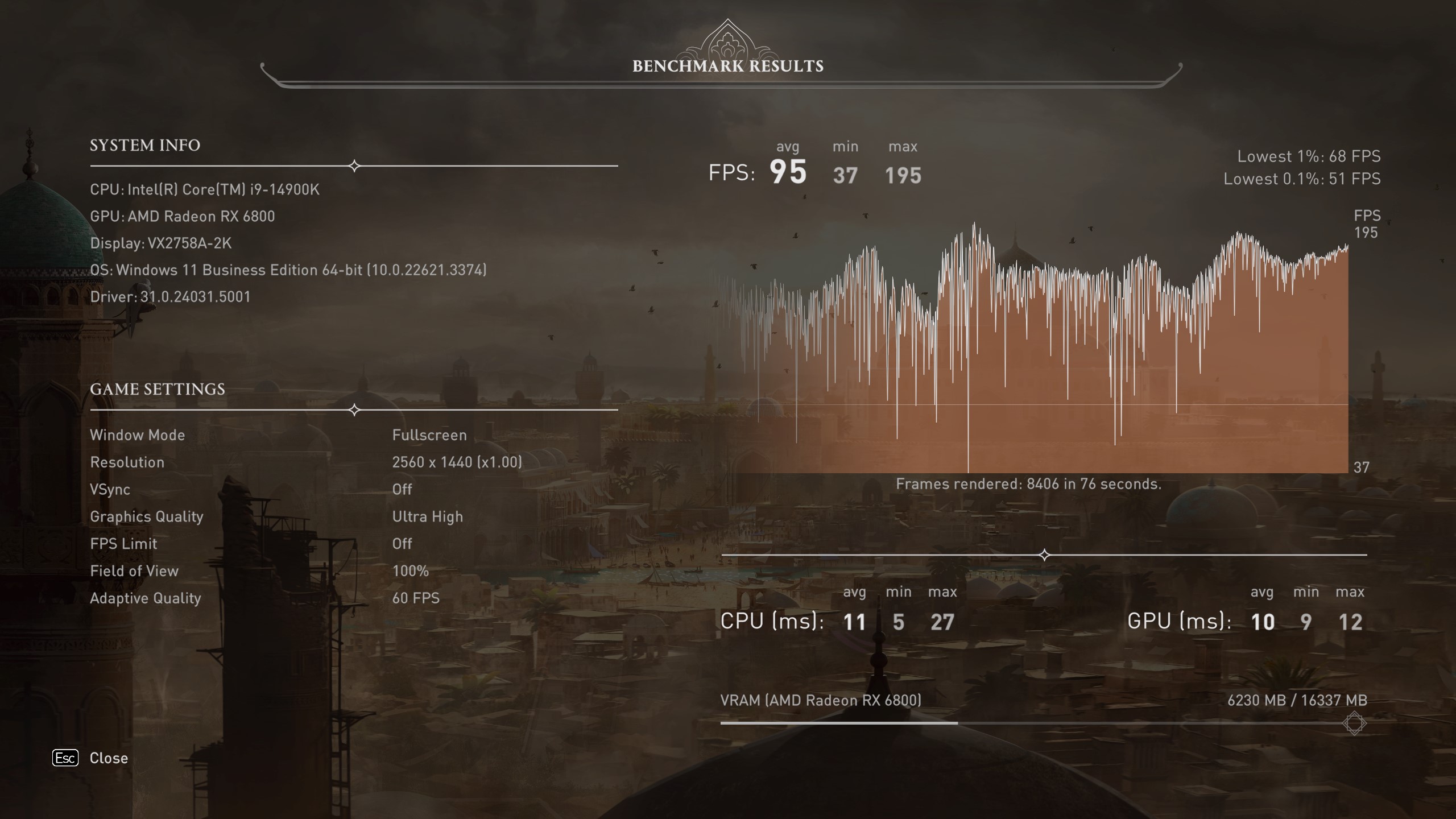 Asus ROG Strix Z790-A Gaming WiFi II, Konektivitas Lengkap