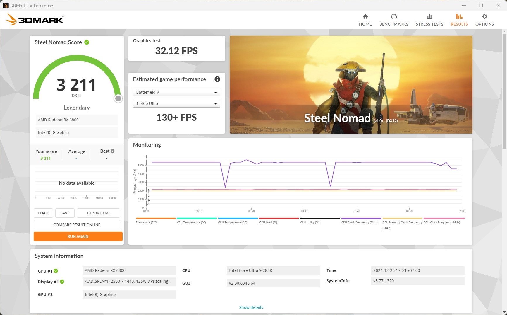 Asus ProArt Z890-Creator WiFi, Desain Elegan untuk Kreator