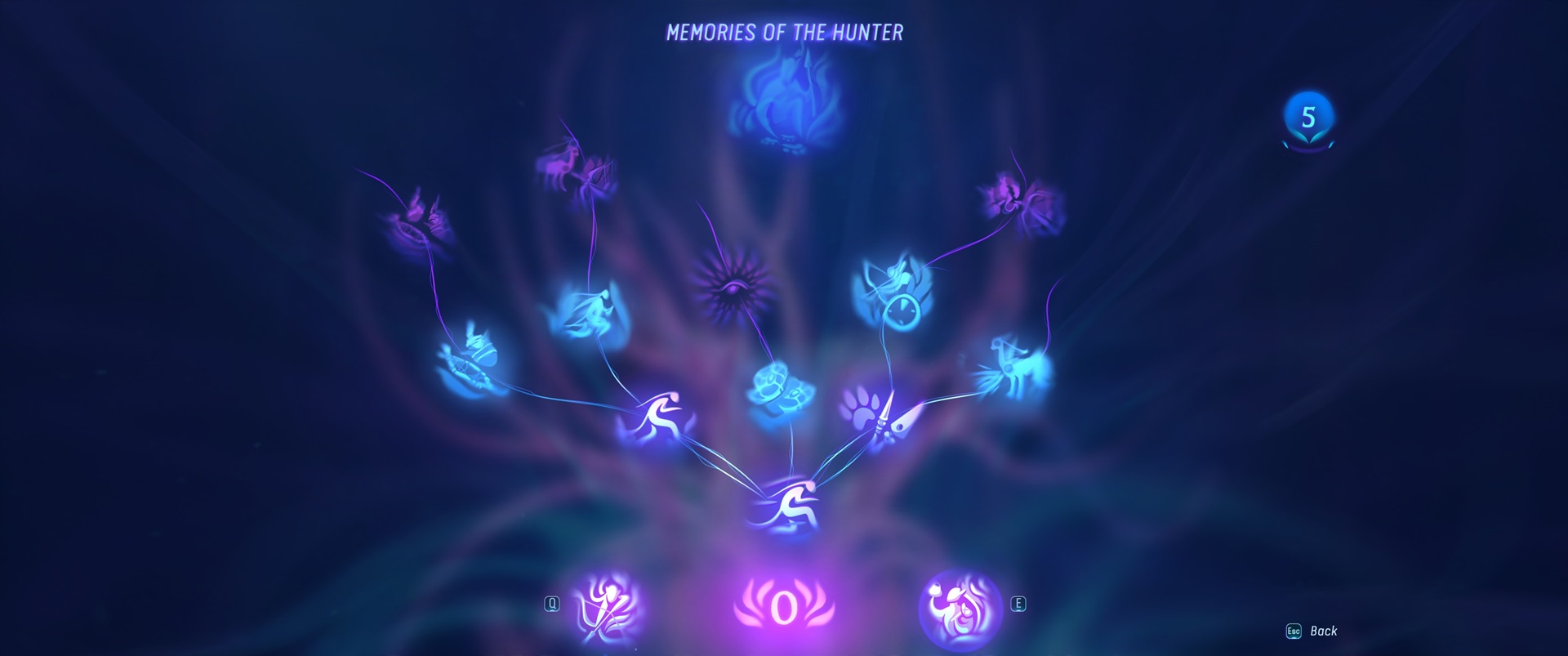 Avatar: Frontiers of Pandora, Serunya Menjadi Anak NaVi