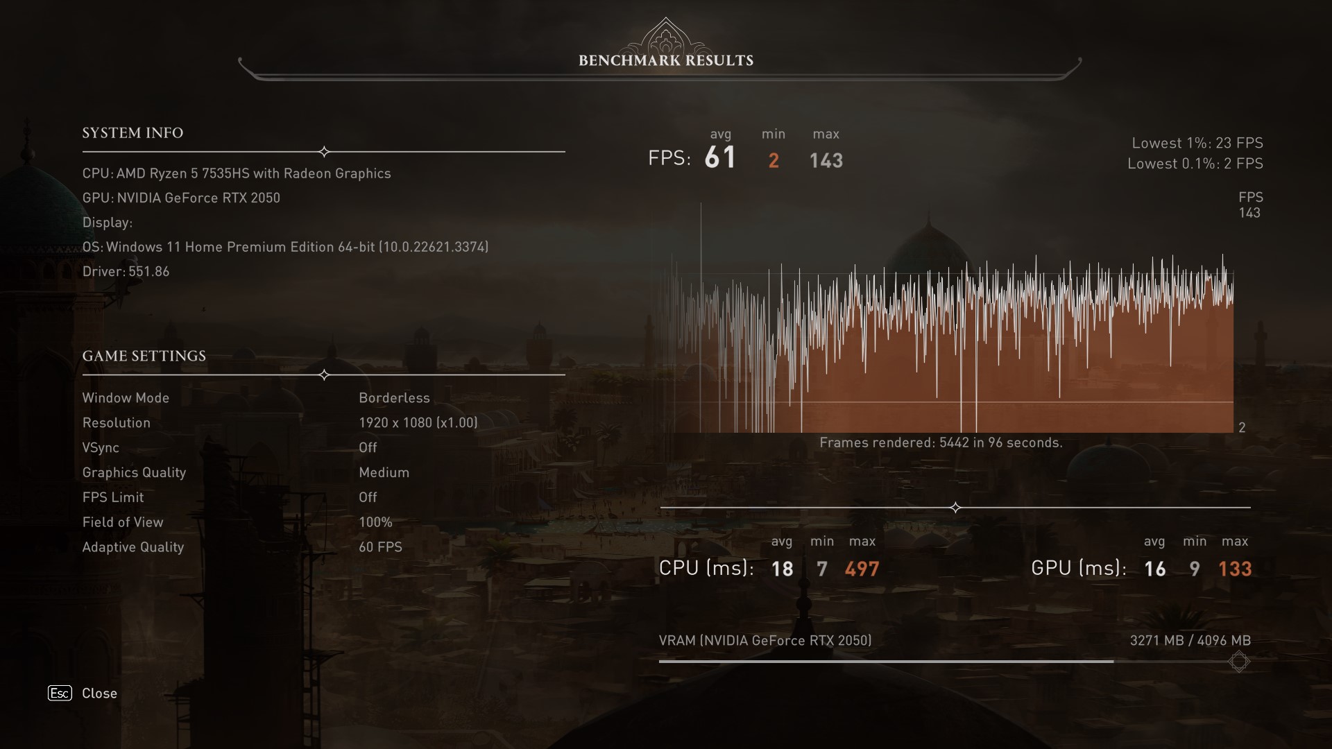 Asus TUF Gaming A15, Laptop Gaming Budget Kompetitif Performa Maksimal