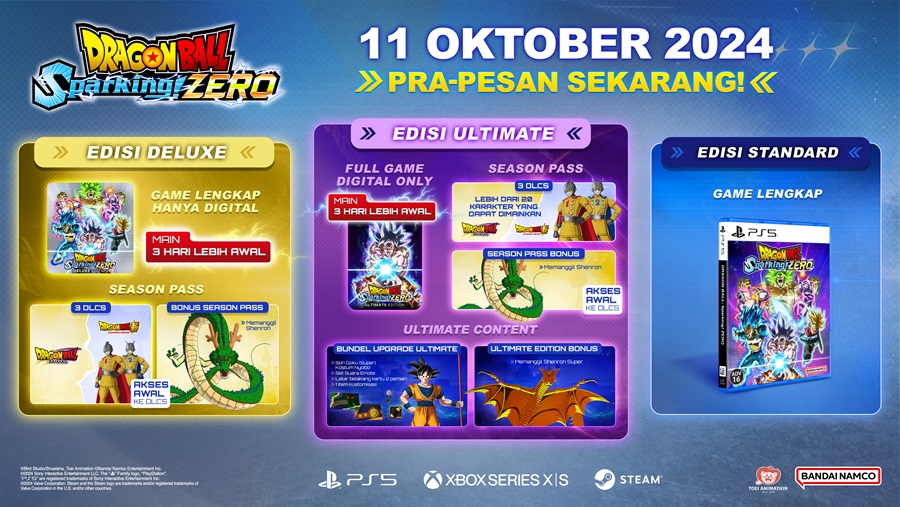 Dragon Ball: Sparking Zero Siap Rilis 11 Oktober 2024