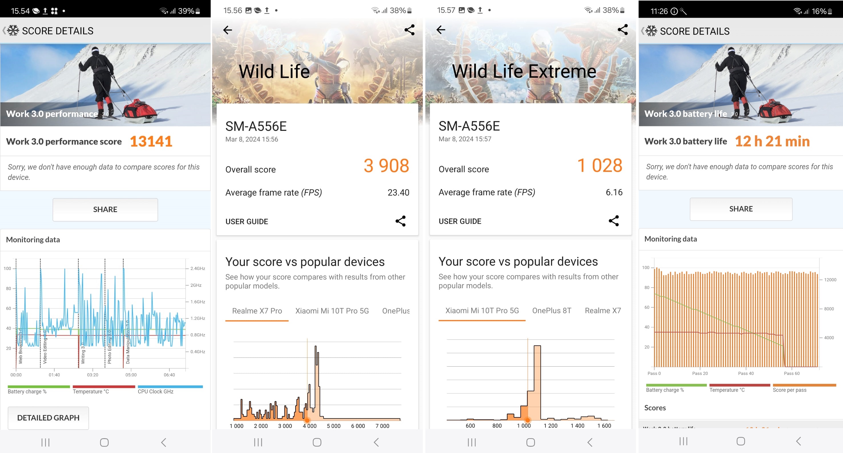 Samsung Galaxy A55 5G, Makin Keren dan Menarik