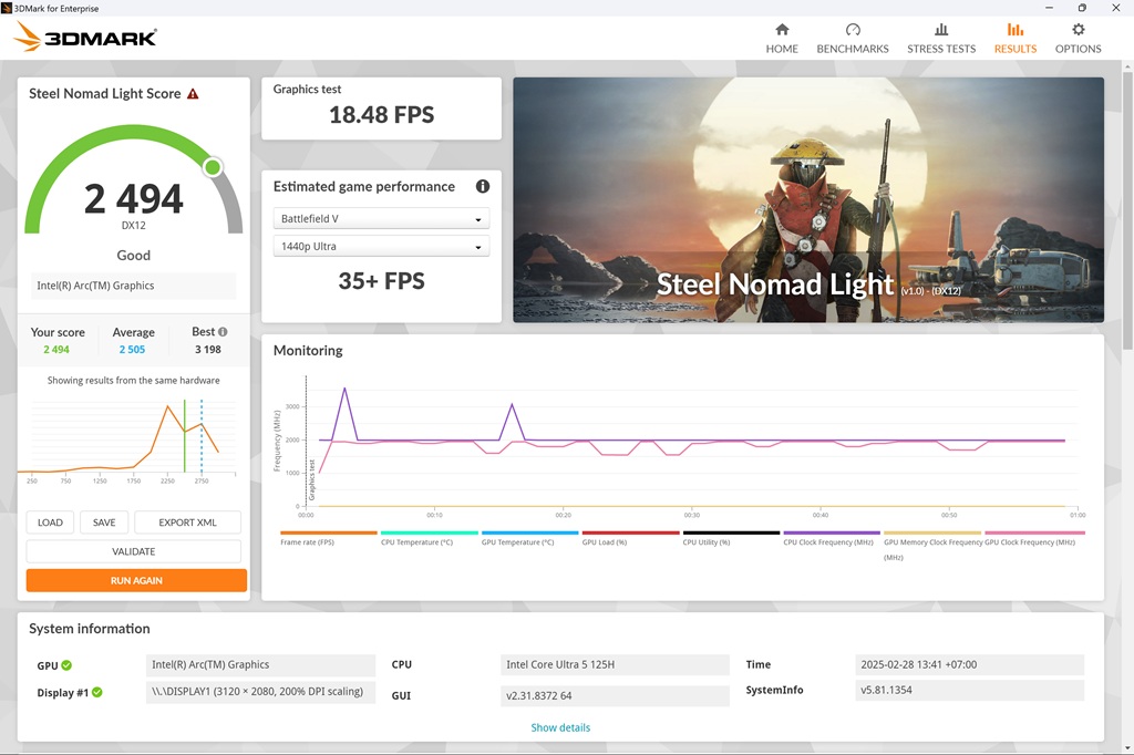 Honor Magicbook Art 14, Unik, Mewah, Canggih