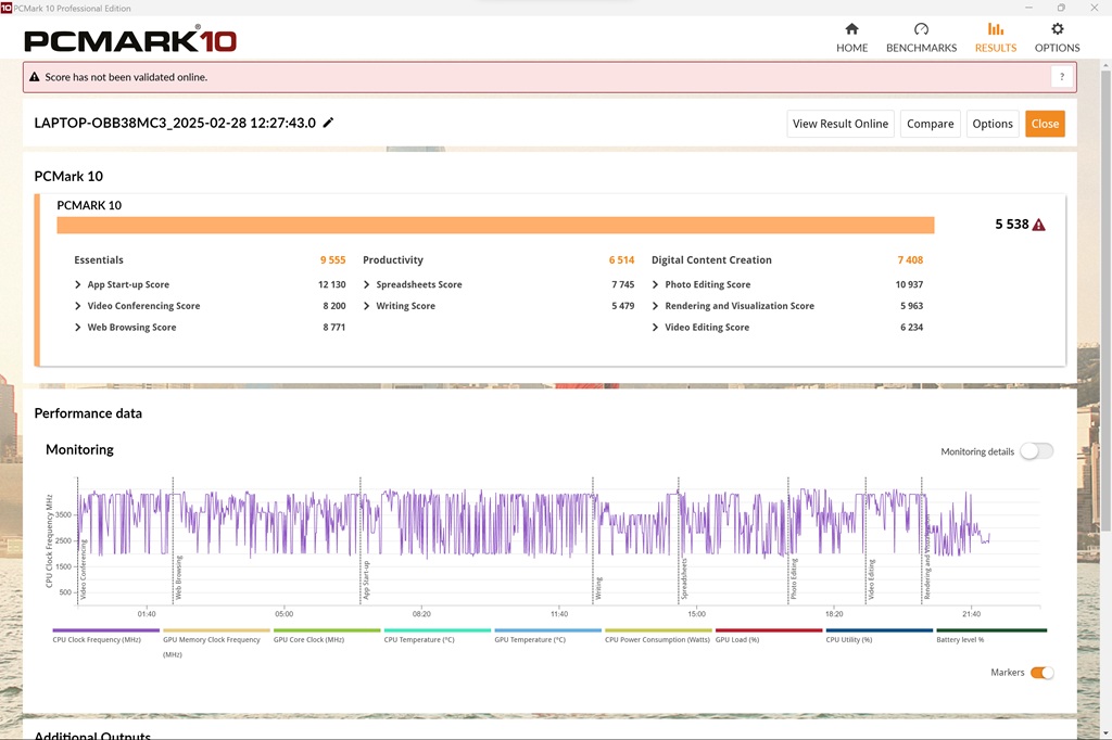 Honor Magicbook Art 14, Unik, Mewah, Canggih