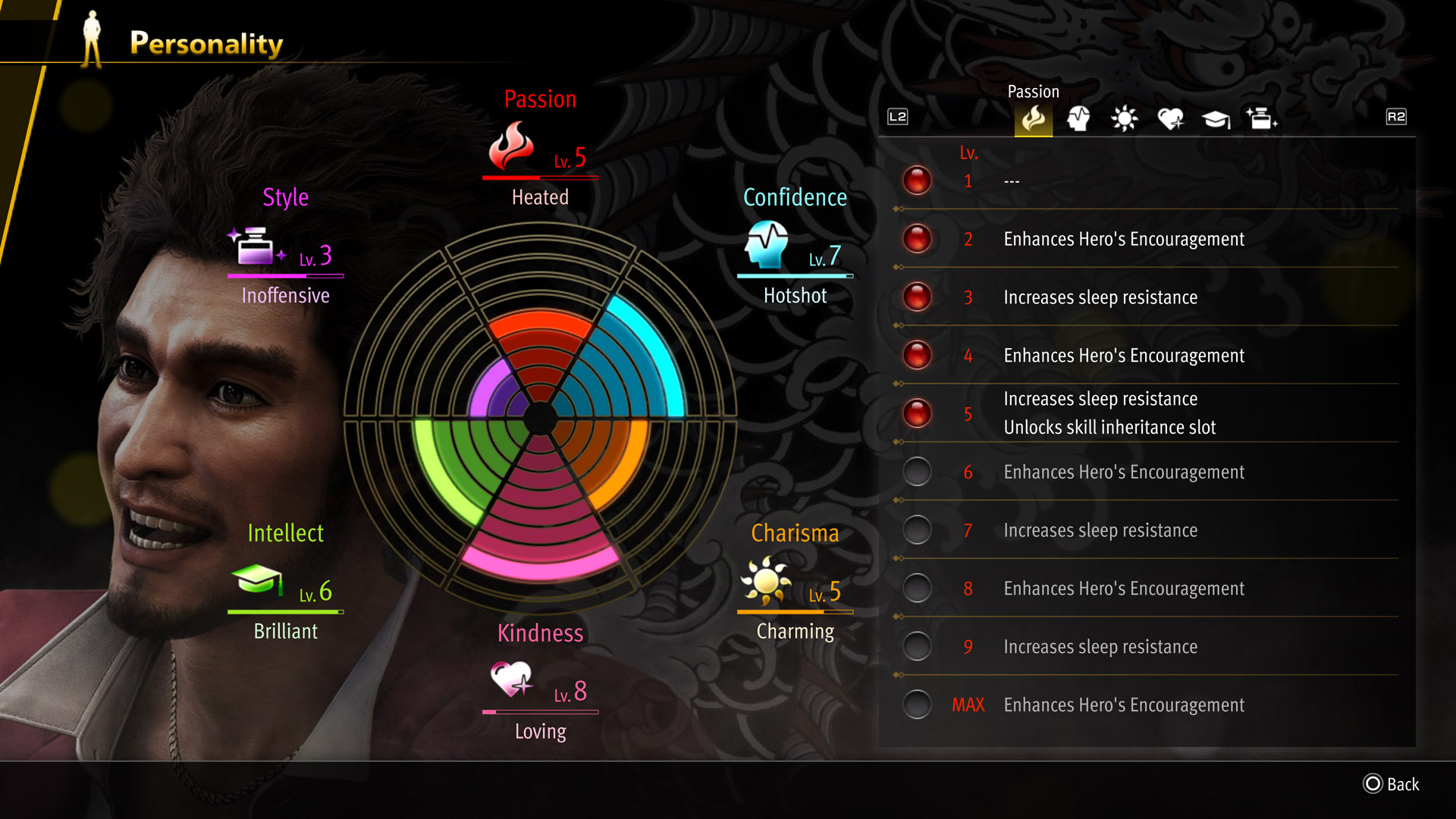 Sega Kembali Poles Detail Like a Dragon: Infinite Wealth