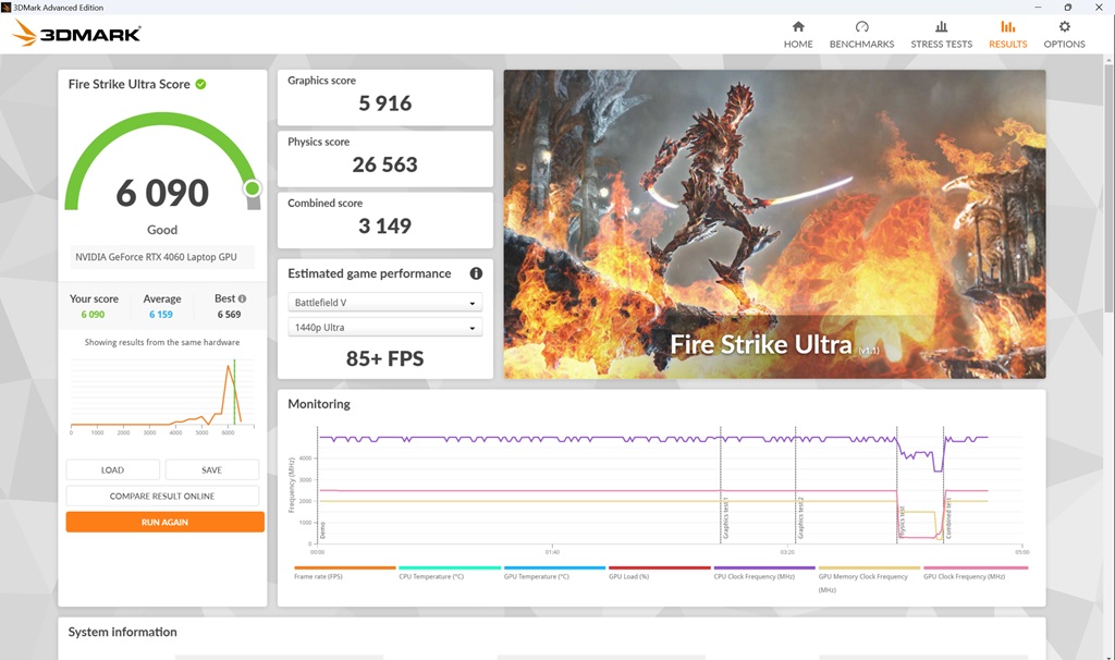 Tahun Baru, Laptop Baru! Pilih Acer Predator Helios Neo 16 atau Lenovo Legion Slim 5i?