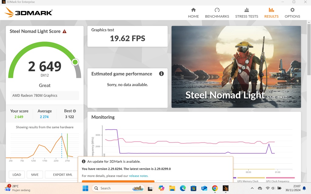 Lenovo Yoga 7 14 2-in-1, Laptop 2 Mode Andal