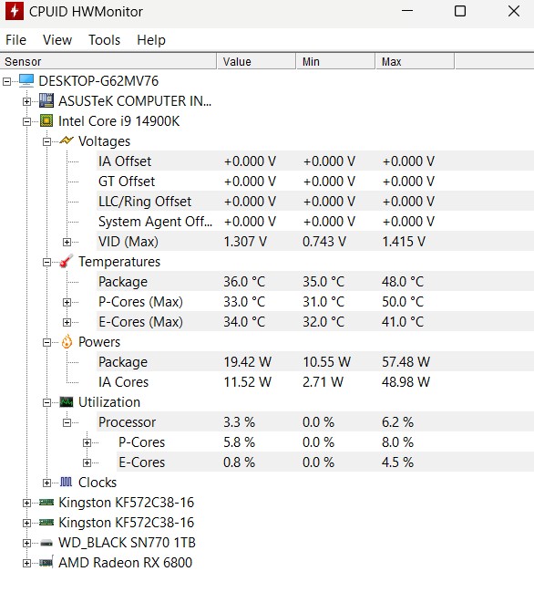 Noctua NH-D15 G2, Ukuran Besar dan Adem