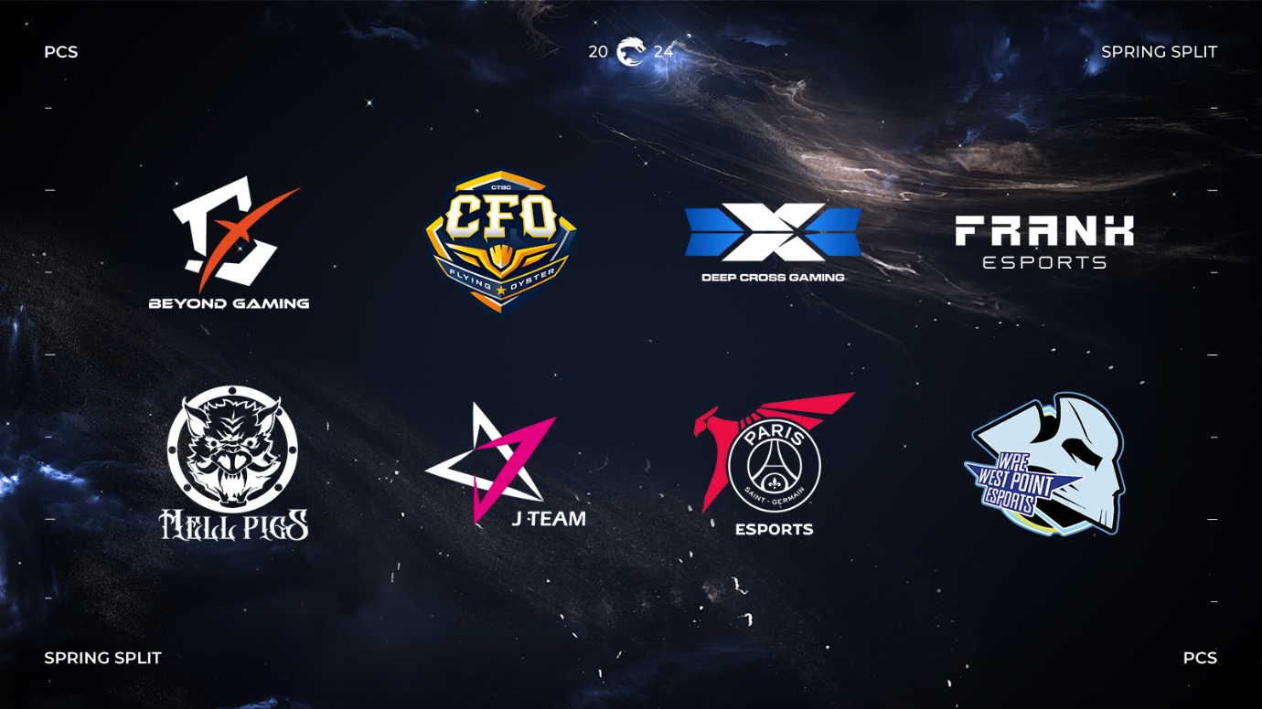 League of Legends Pacific Championship Series Bergulir 19 Januari 2024