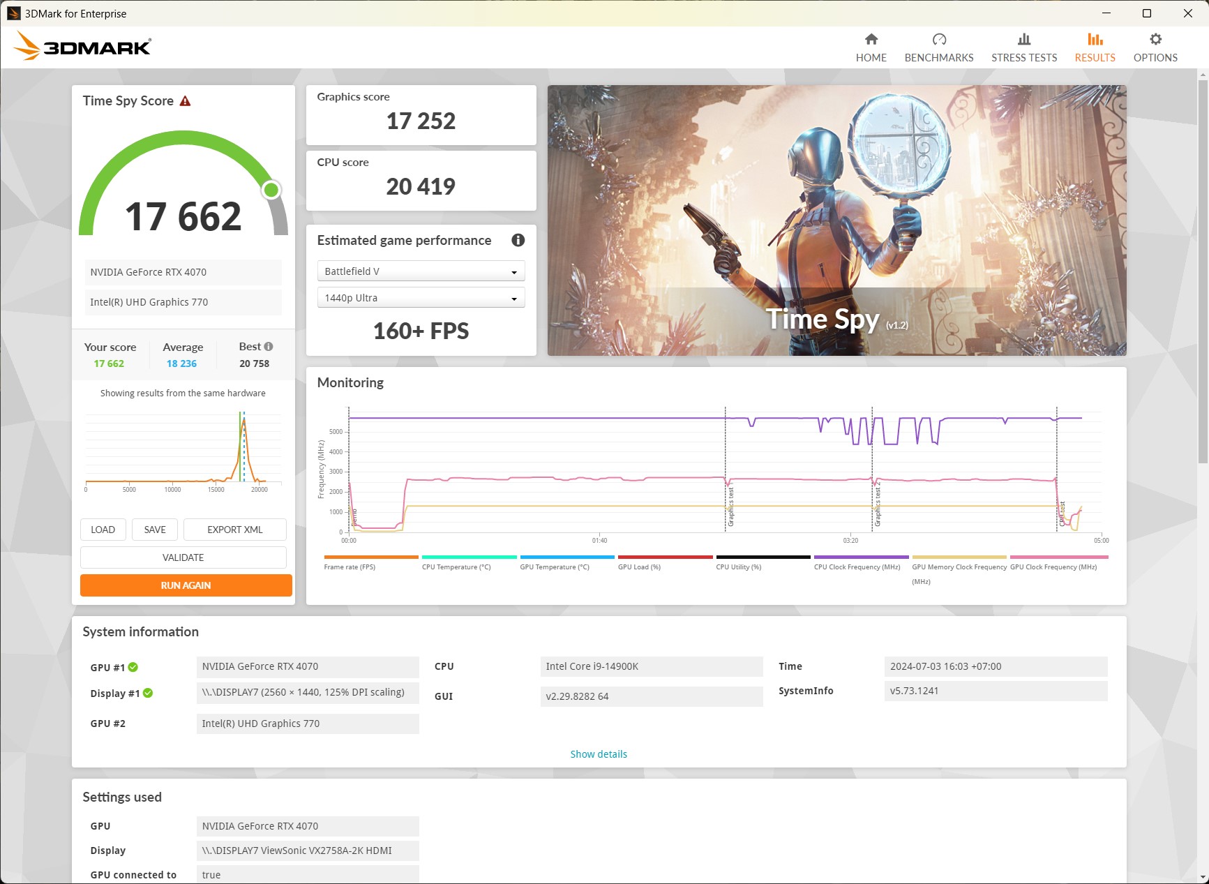 Palit GeForce RTX 4070 Dual, VGA Minimalis RTX AI
