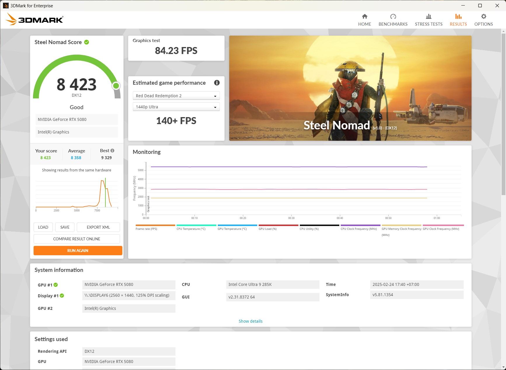 Asus ROG Astral GeForce RTX 5080 16GB GDDR7 OC Edition