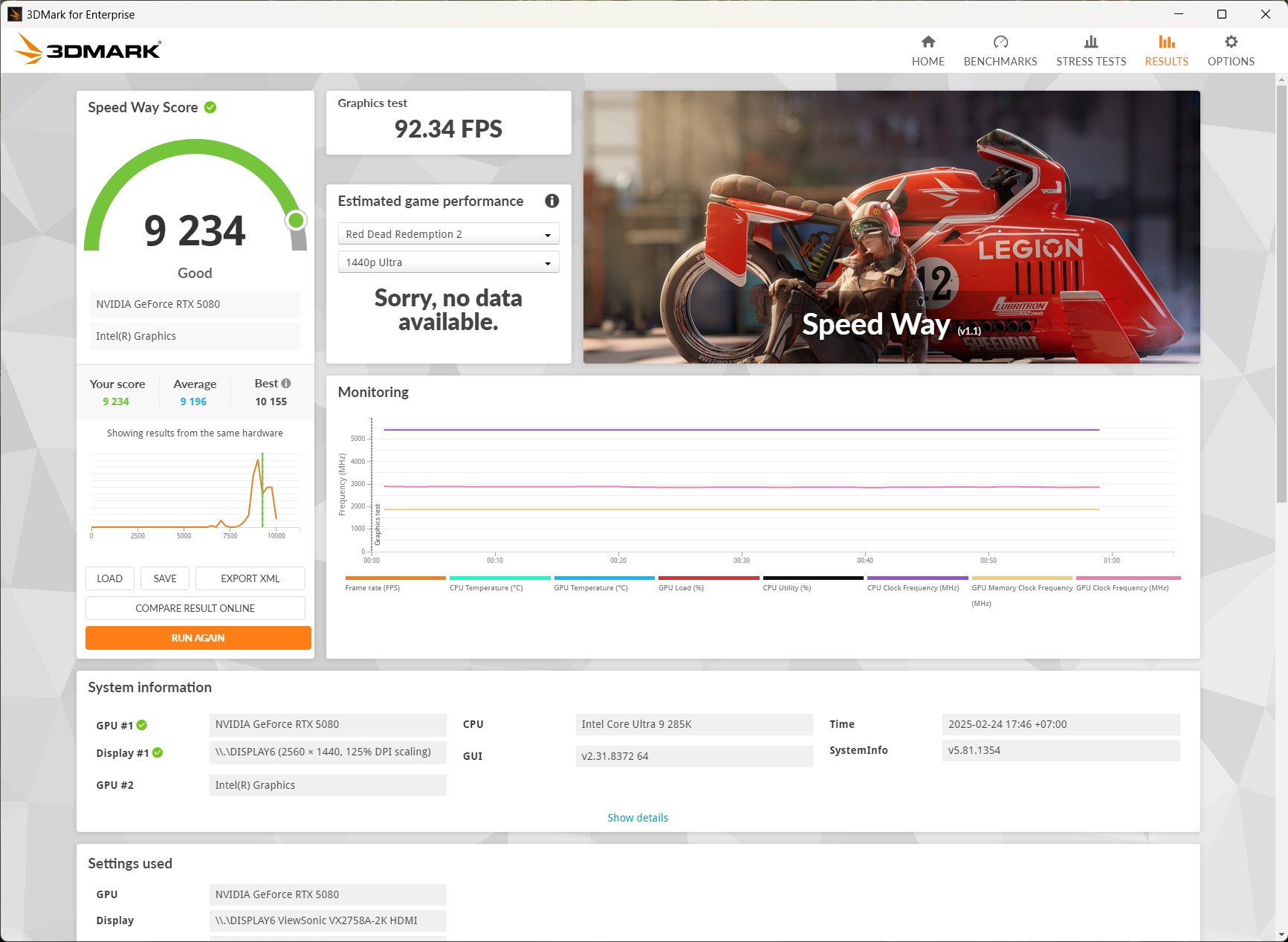 Asus ROG Astral GeForce RTX 5080 16GB GDDR7 OC Edition