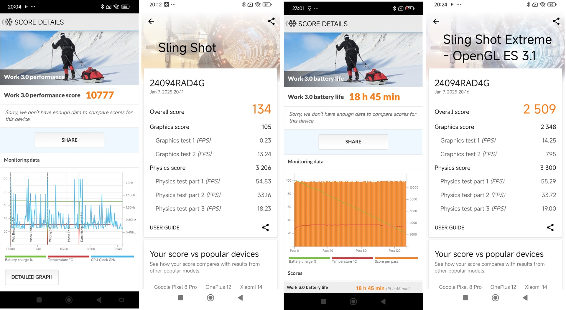 Redmi Note 14 5G, Semuanya Naik Kelas