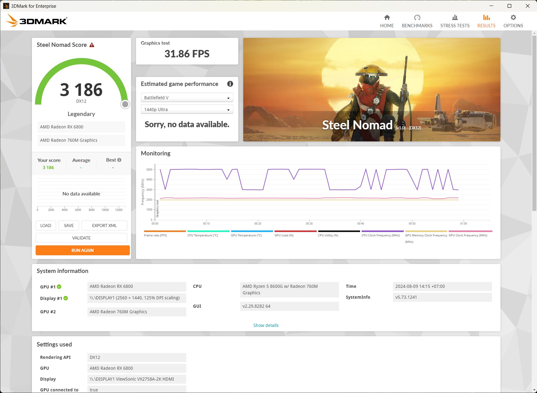 AMD Ryzen 5 8600G, Performanya Bisa Diandalkan